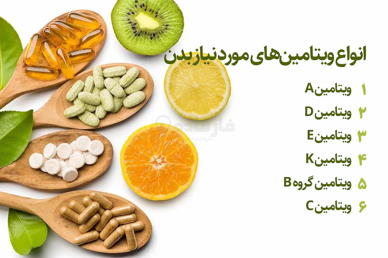 انواع ویتامین‌های مورد نیاز بدن